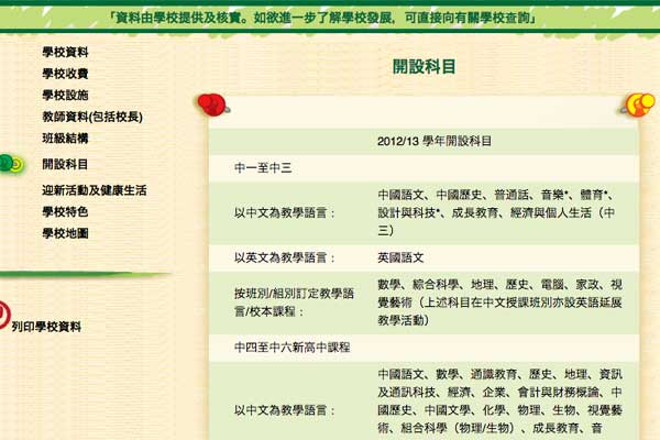 Ian專欄：英文班與派位組別的關係