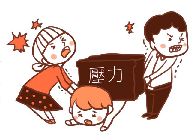 子女減壓方程式