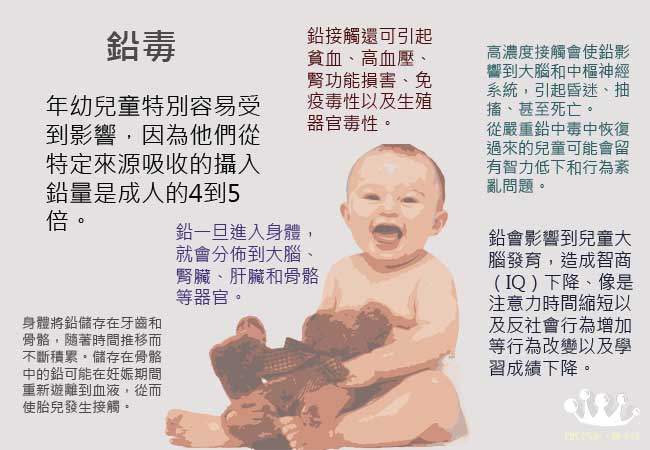[不能不知]世衛有關鉛毒的資訊