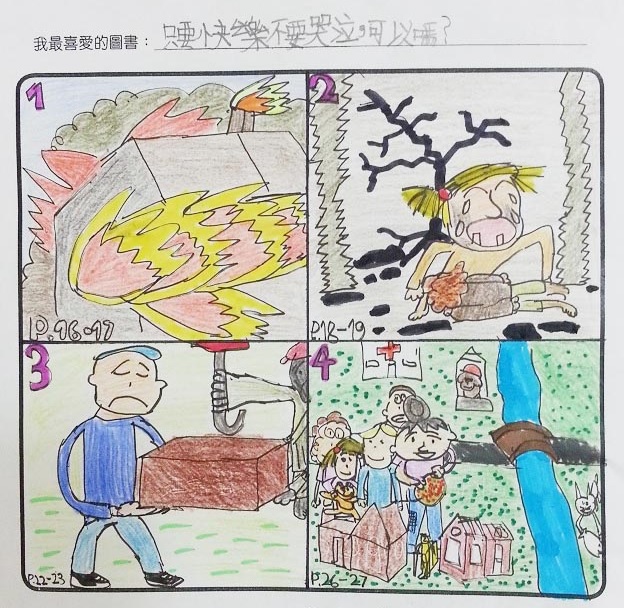 【瑋呈看世界】「閱讀報告分享比賽」作品