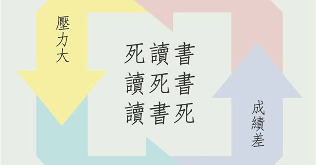 【港人德國教學記】讀書死