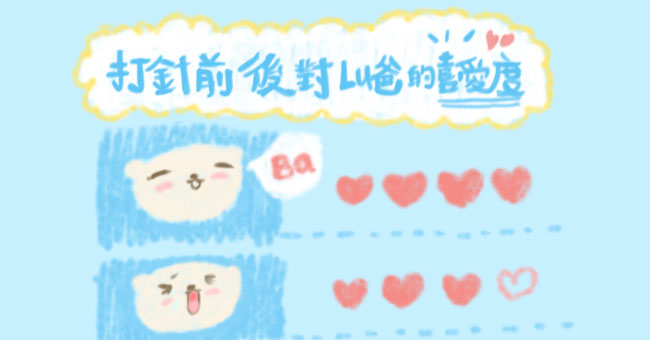 BB打針