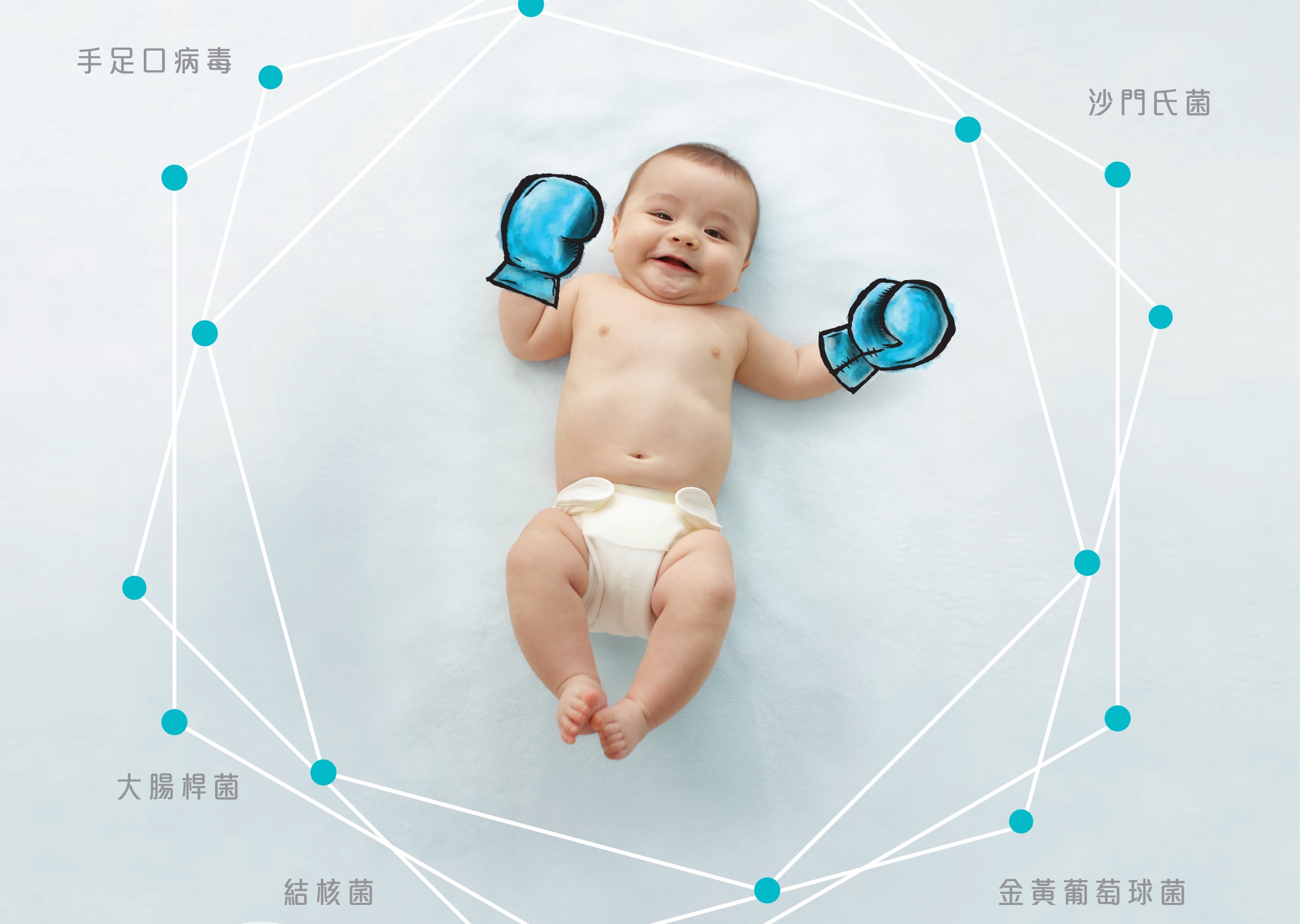 【細菌 ≠病毒】 如何有效幫小朋友消毒，你搞清楚未？