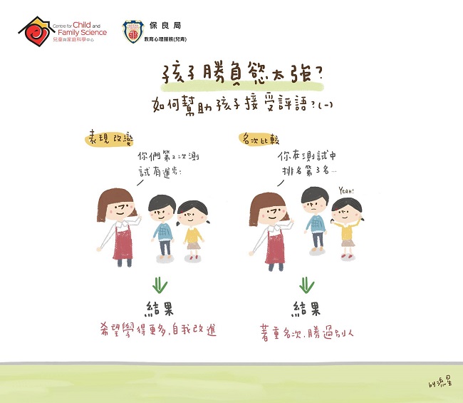 【父母必學】孩子勝負慾太強?如何幫助孩子接受評語(1)
