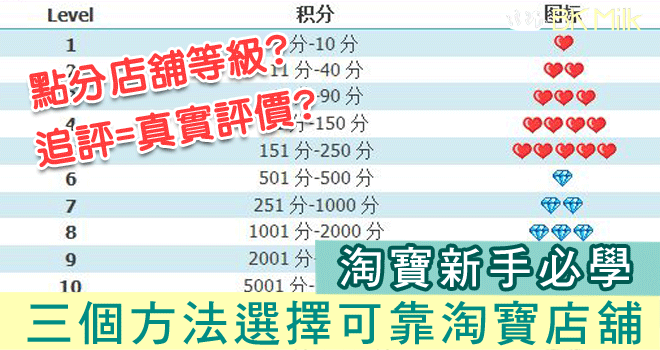 淘寶新手必學　三個方法選擇可靠淘寶店舖