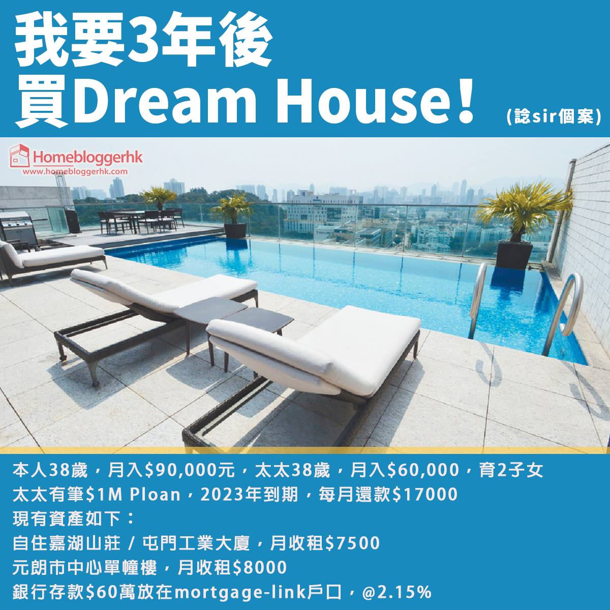 我要3年後買Dream House！