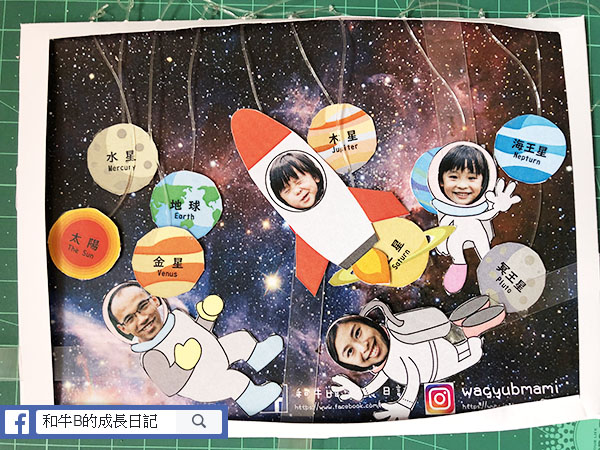 【自製教材】讓兒童輕鬆影認宇宙星球 x 活動式教學 x 變成太空人