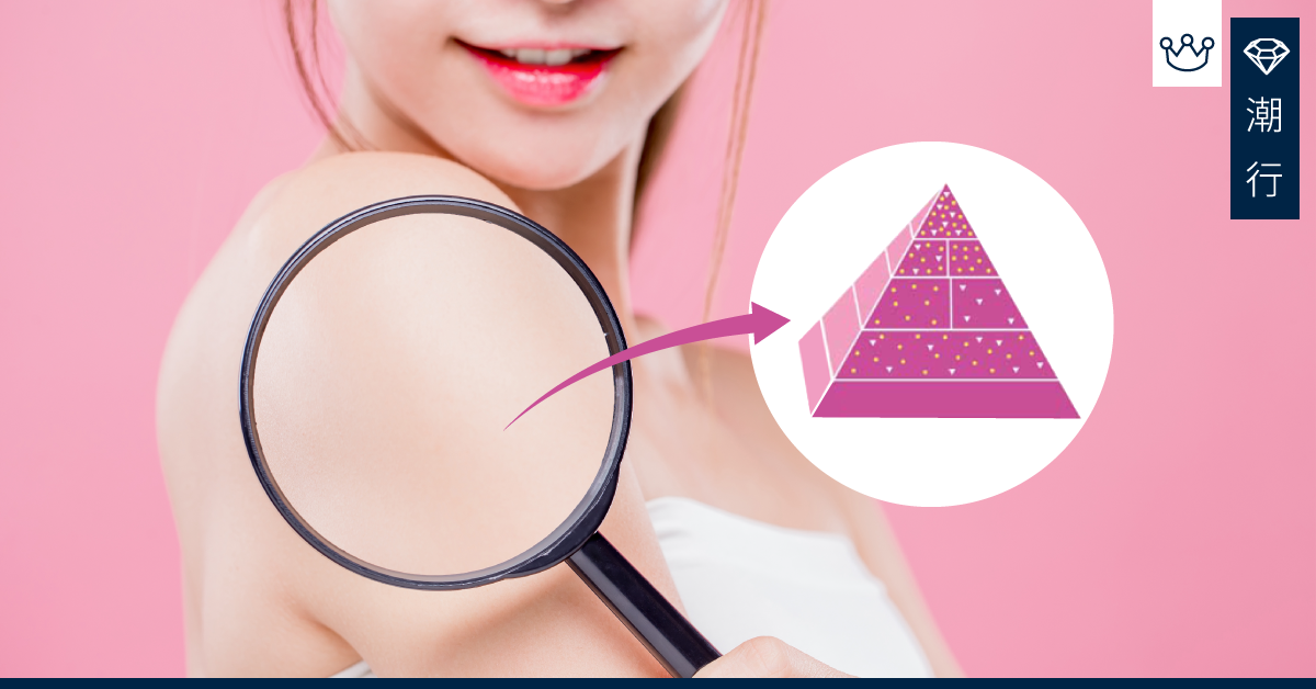 【美肌2019】皮膚營養金字塔 認識皮膚真正需要