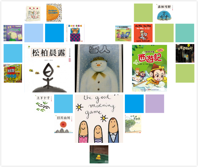2019上半年盤點哲哲家的童書