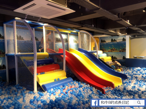 【新開Party Room】波波池滑梯區 x 電動車場 x 超像真超市區 x 唱K x 打機 | BKW