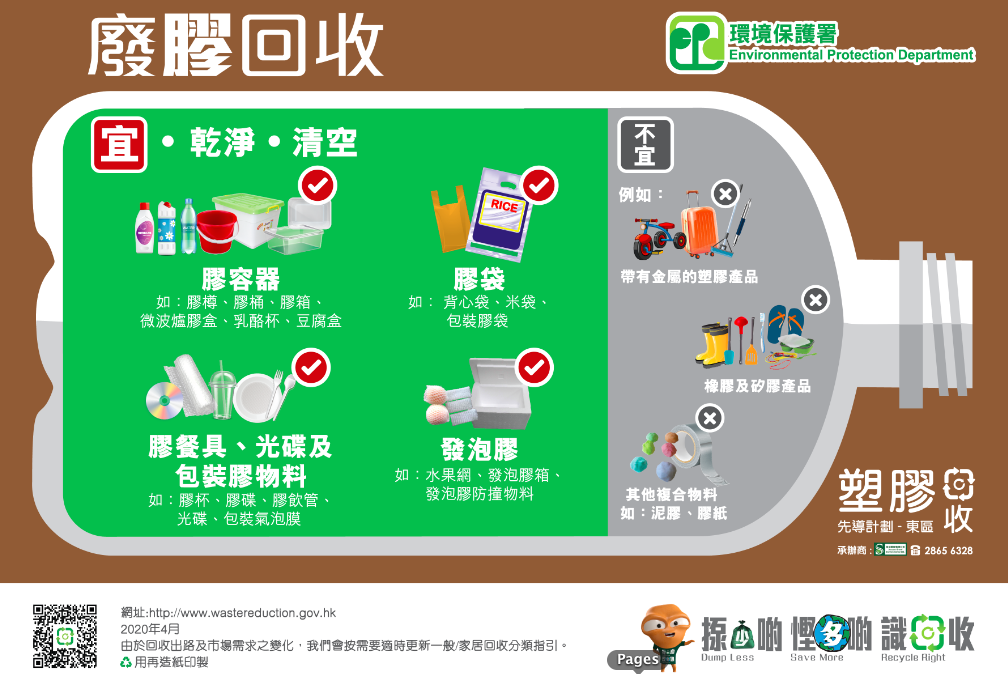 「塑膠回收先導計劃」登陸東區喇！
