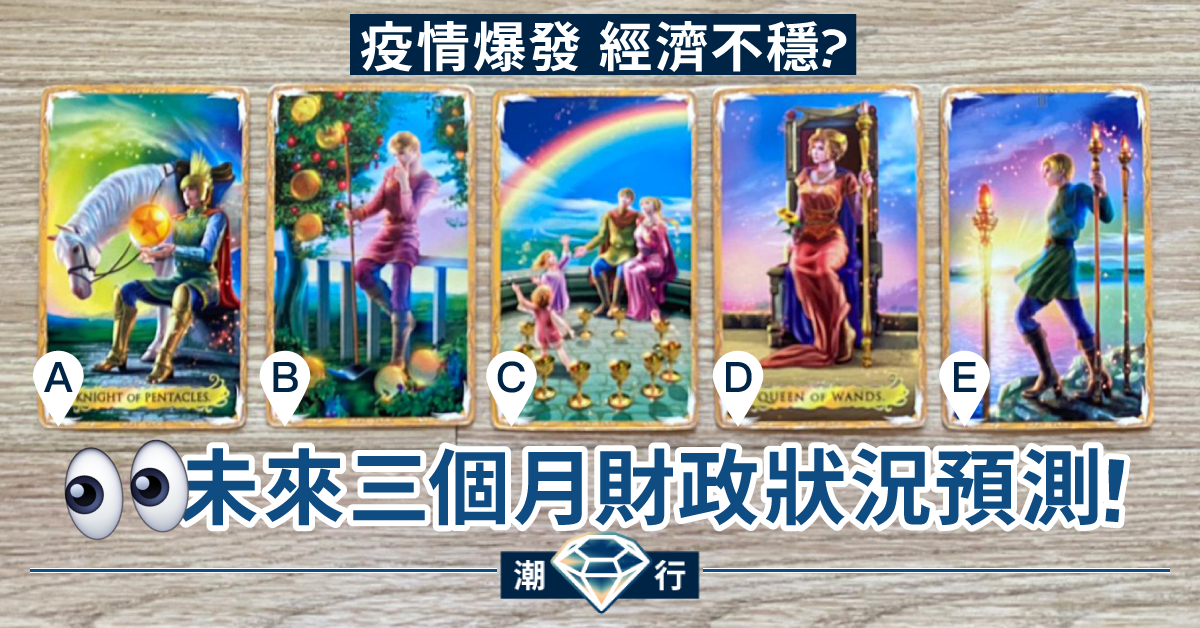 【未雨綢繆】疫情打擊經濟飯碗難保？睇睇未來三個月嘅財政狀況預測