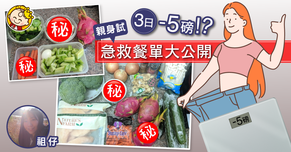 【急救餐單】大時大節前要最佳狀態？實證3日修身餐單