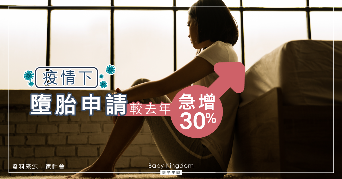 在家抗疫刺激出生率？　家計會︰墮胎申請激增3成
