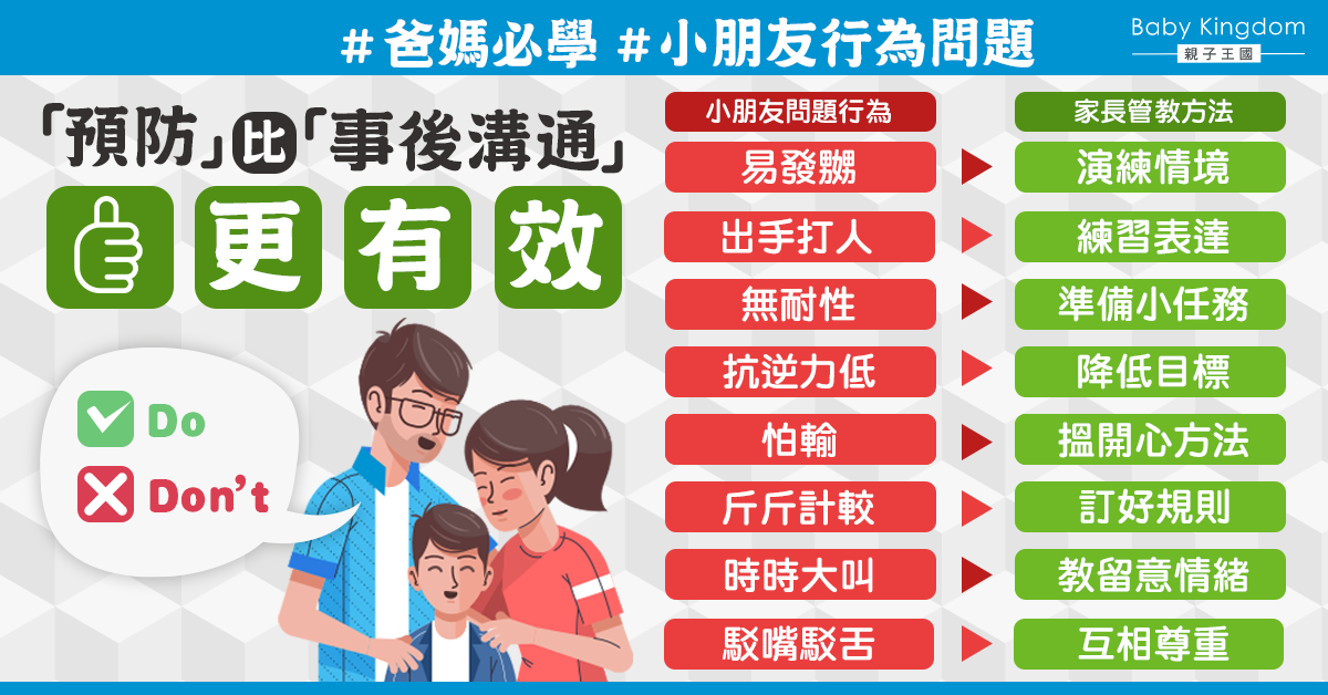 【港式教養】小朋友多問題行為?家長做多步預防比事後溝通更有效
