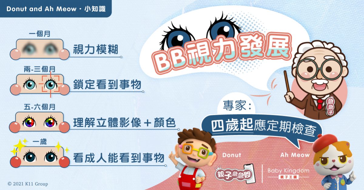 【親子急急問】從小到大　嬰兒到幼童的視力發展