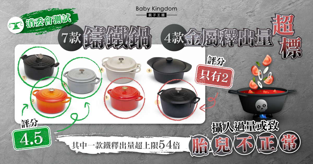 【消委會】附列表！7款鑄鐵鍋 4款金屬釋出量超標 攝入過量或致胎兒不正常