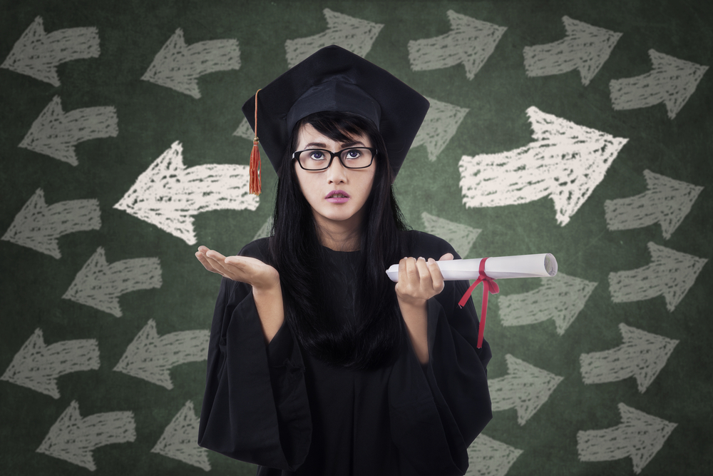 【理財個案2021】大學生思考大方向