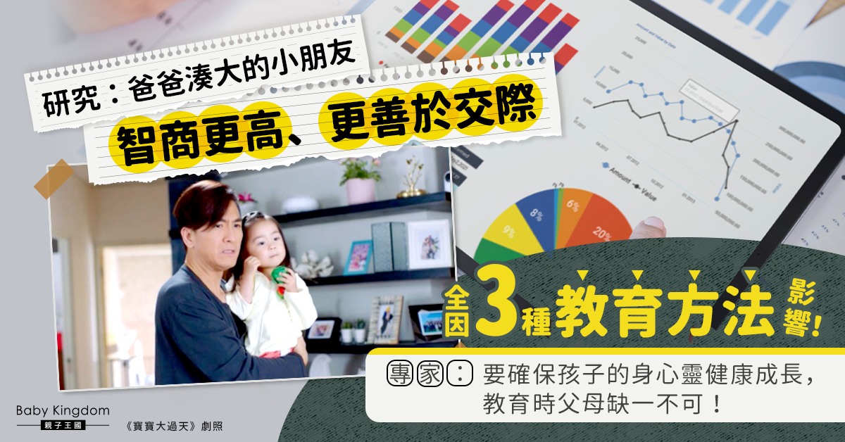 【育兒】研究：爸爸湊大的小朋友未來更容易成功 全因3種教育方法影響！