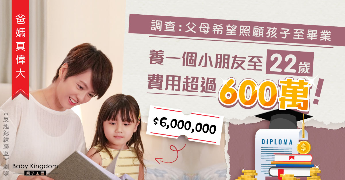 【爸媽唔易做】調查：養大一個小朋友至畢業費用逾600萬