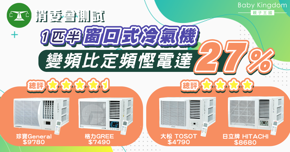 【爸媽必睇】消委會測試1匹半窗口式冷氣機 變頻比定頻慳電達27%!