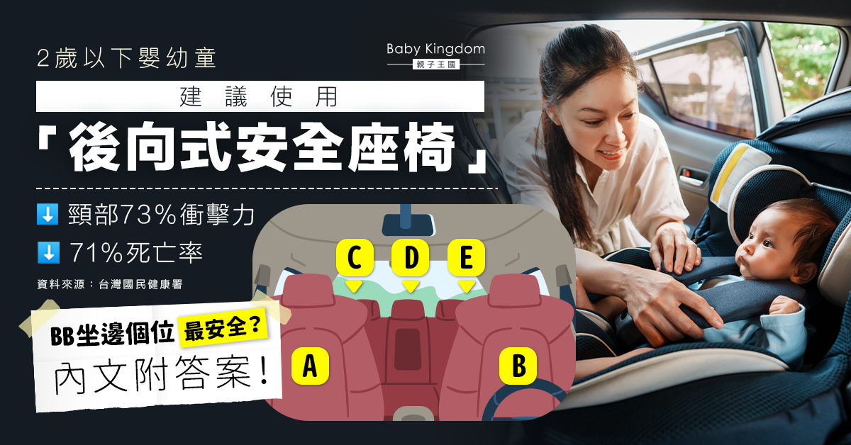 Carseat點揀好?嬰幼兒汽車安全座椅 前向定後向、安裝位置都講究!