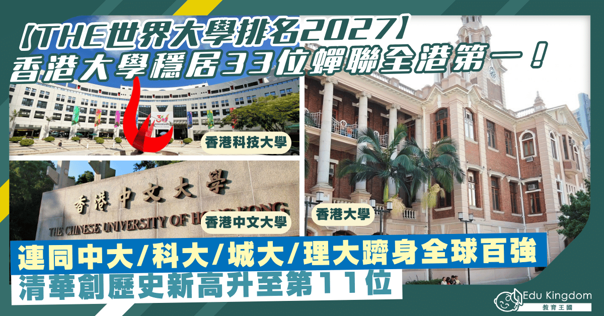 【THE世界大學排名2027】香港大學穩居33位蟬聯全港第一！  5大港校躋身全球百強